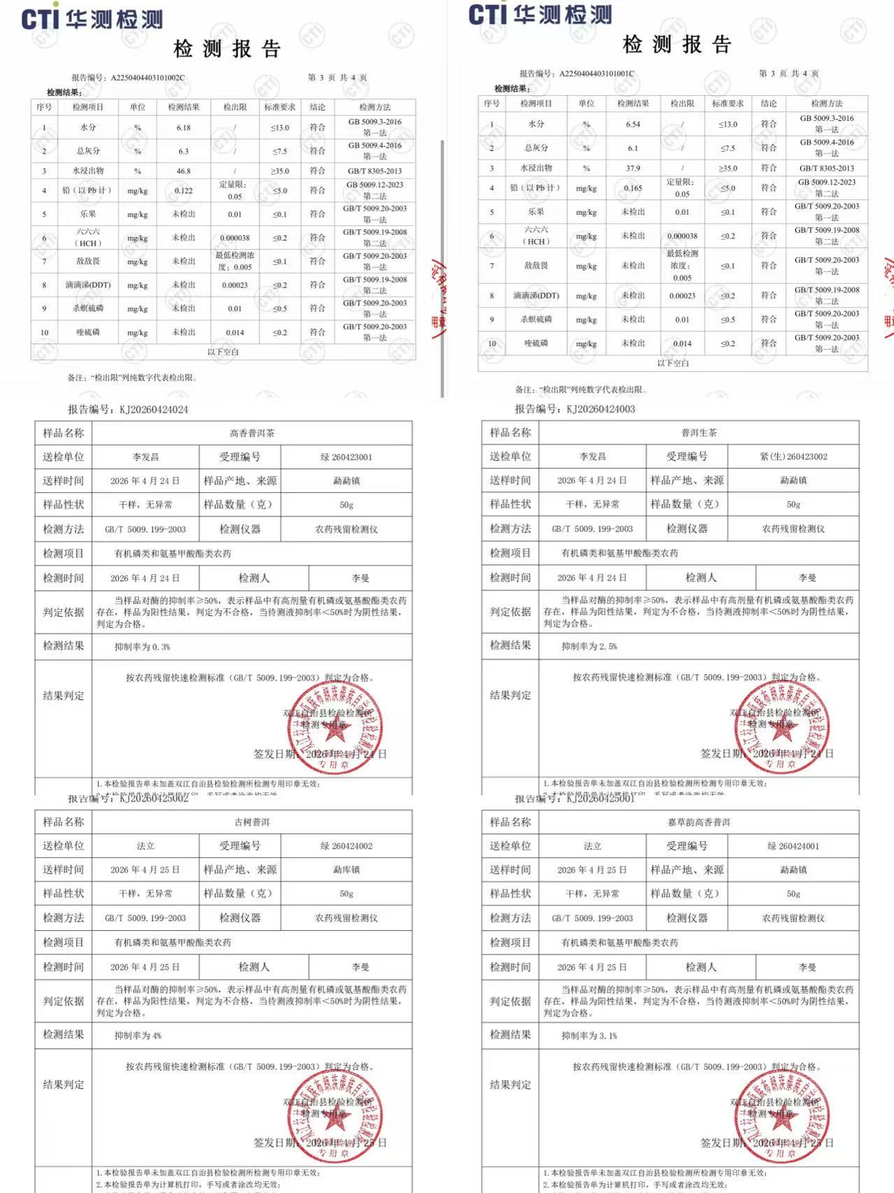 茶叶品质检测报告第三页